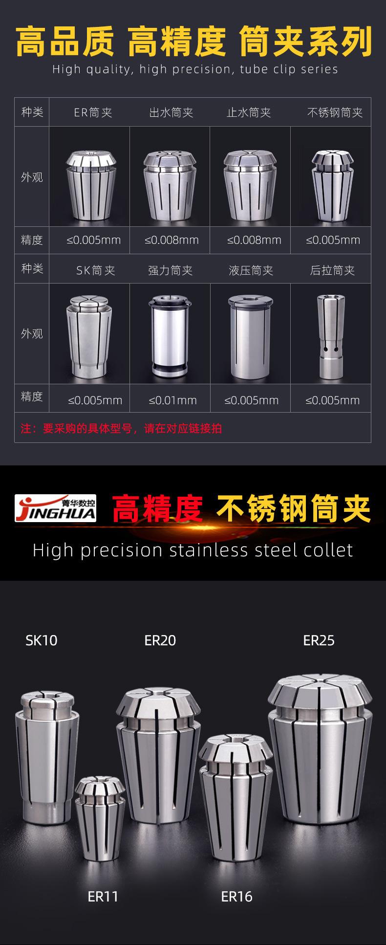 不锈钢筒夹详情_01.jpg