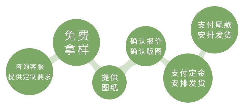 黑色快递袋运输包装袋 灰色服装袋定制 38*52加