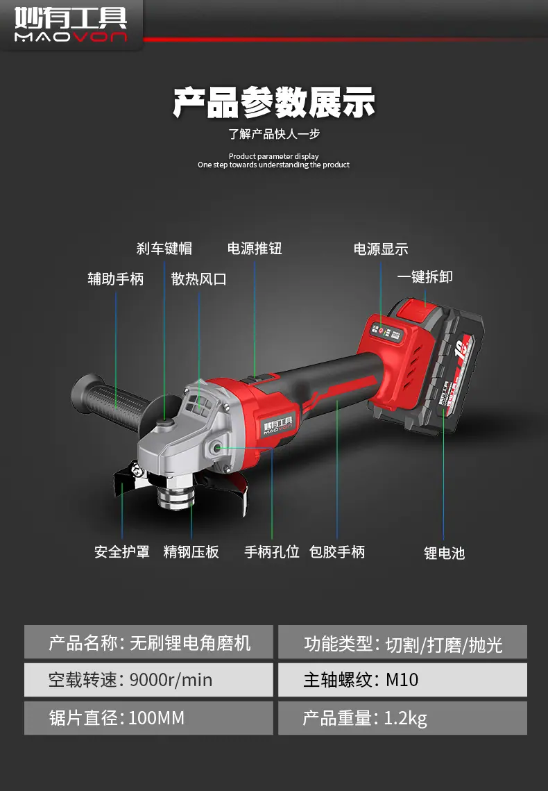 角磨机详情_14.jpg