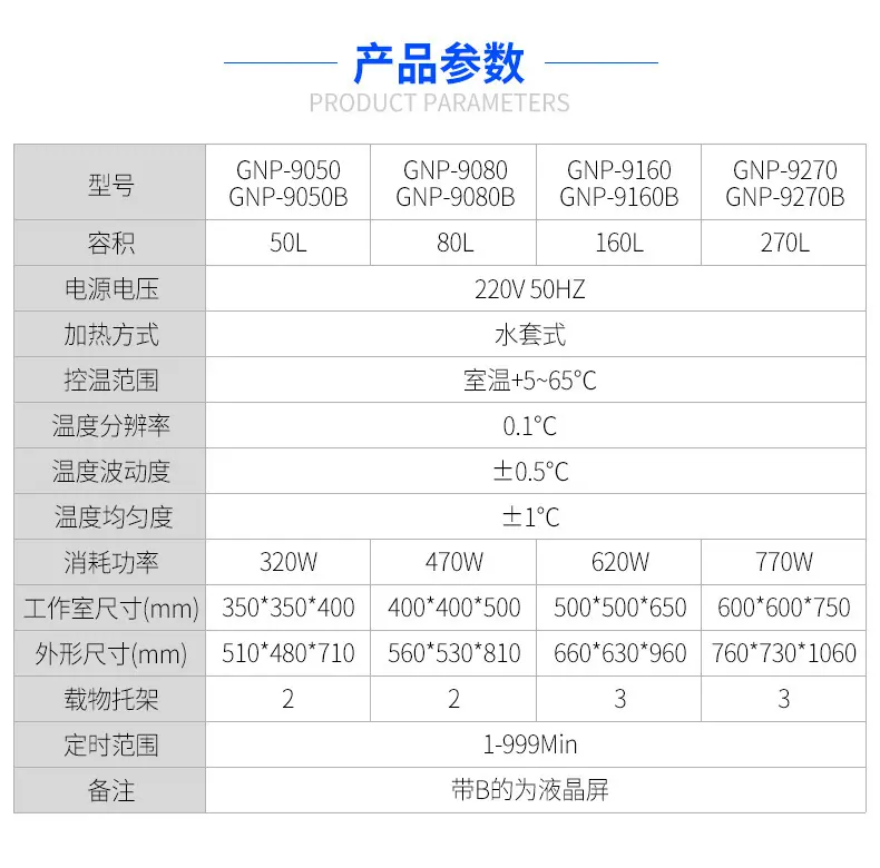 GNP隔水式恒温培养箱-详情_03