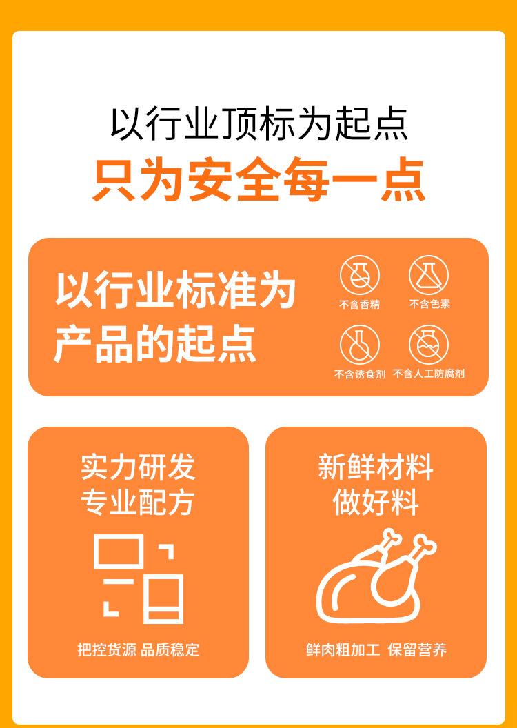 28蛋白猫粮_03.jpg