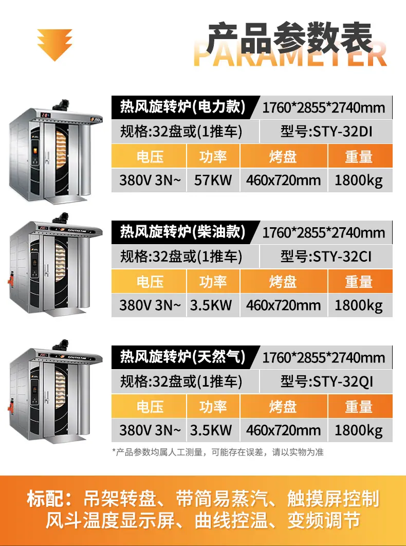 32热风旋转炉_07.jpg