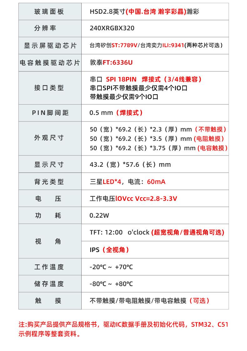 CL28CK257-18A（赵）_06