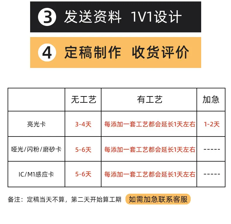 白膜卡详情_14