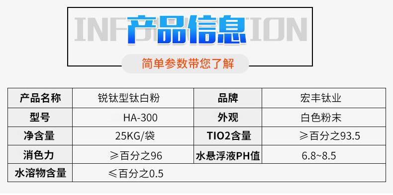 宏丰钛业钛白粉HA-300_05.jpg