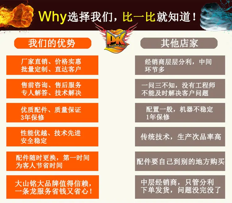 3 为什么选择