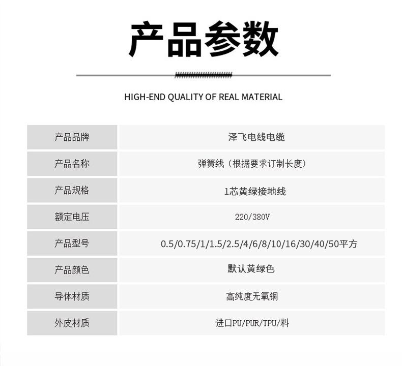 1芯黄绿详情页_04