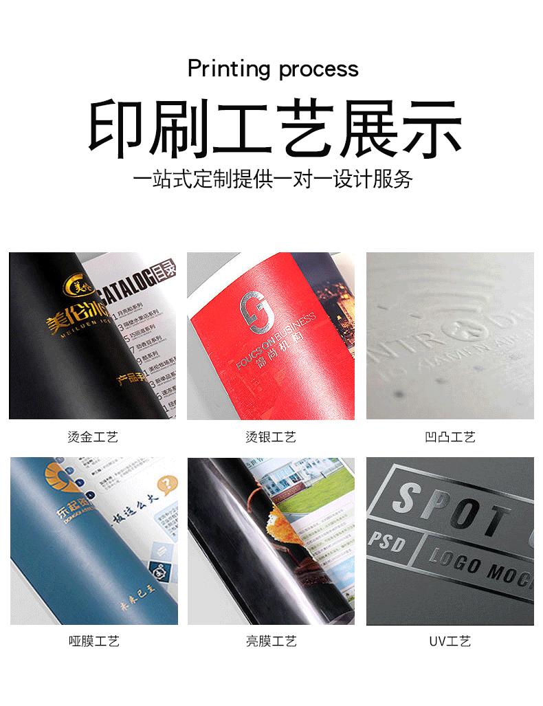 纸盒详情页_12
