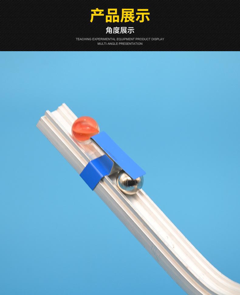 详情