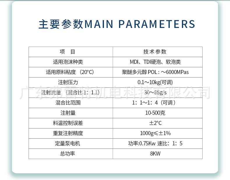聚氨酯低压发泡机