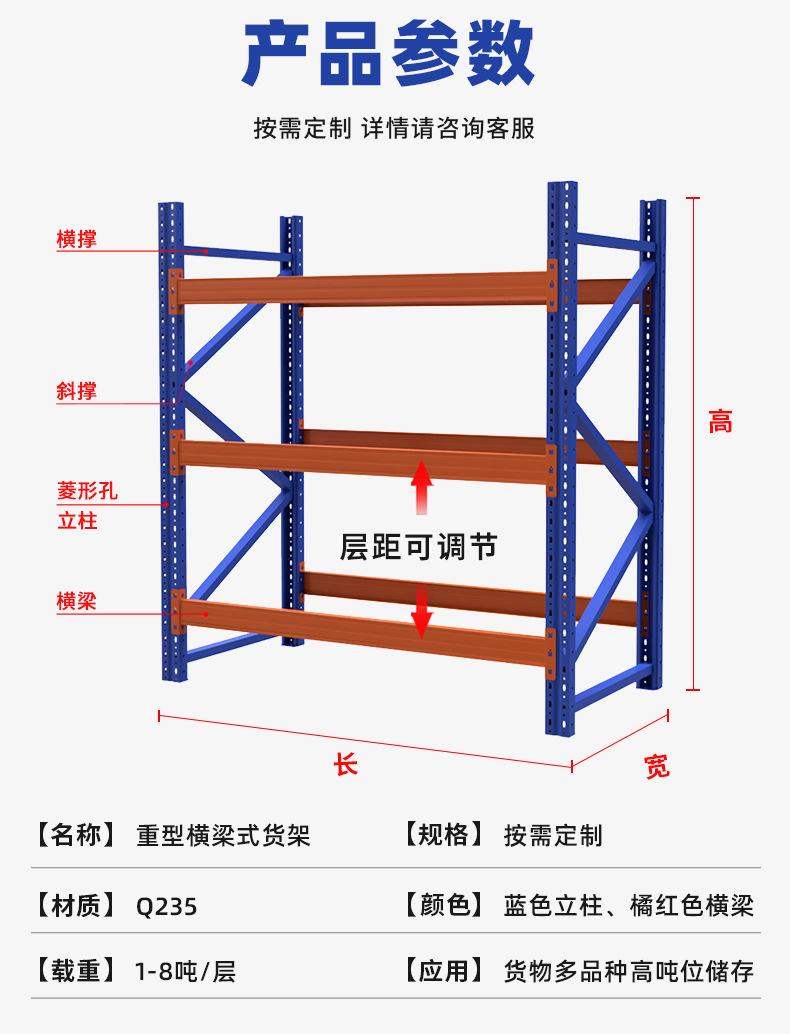 重型横梁货架详情_03