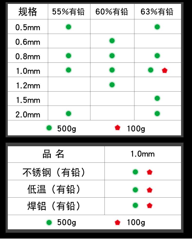 焊锡丝详情 (15).jpg