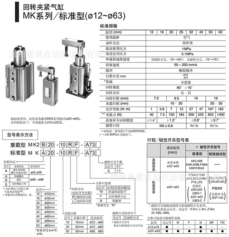 MKB16-10L