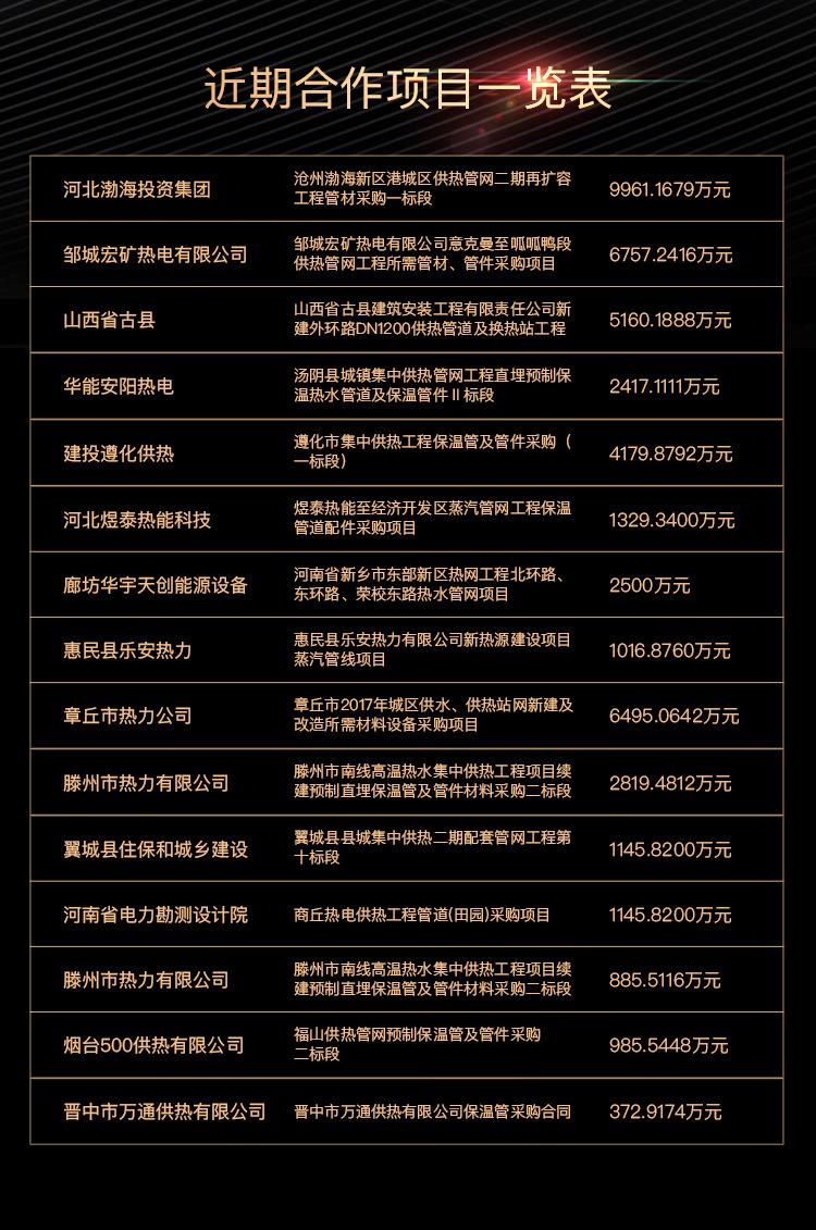 涂塑复合钢管内外给水防腐工程防腐钢管预制地埋大口径