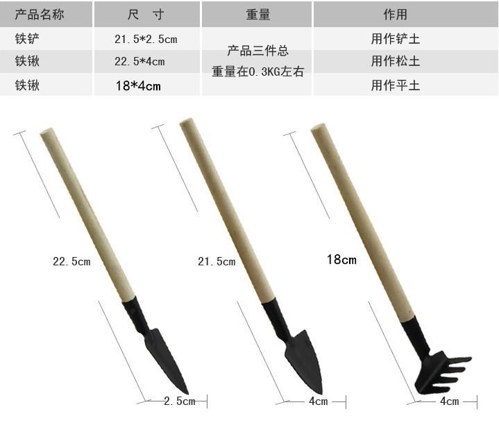 小工具详细2.jpg