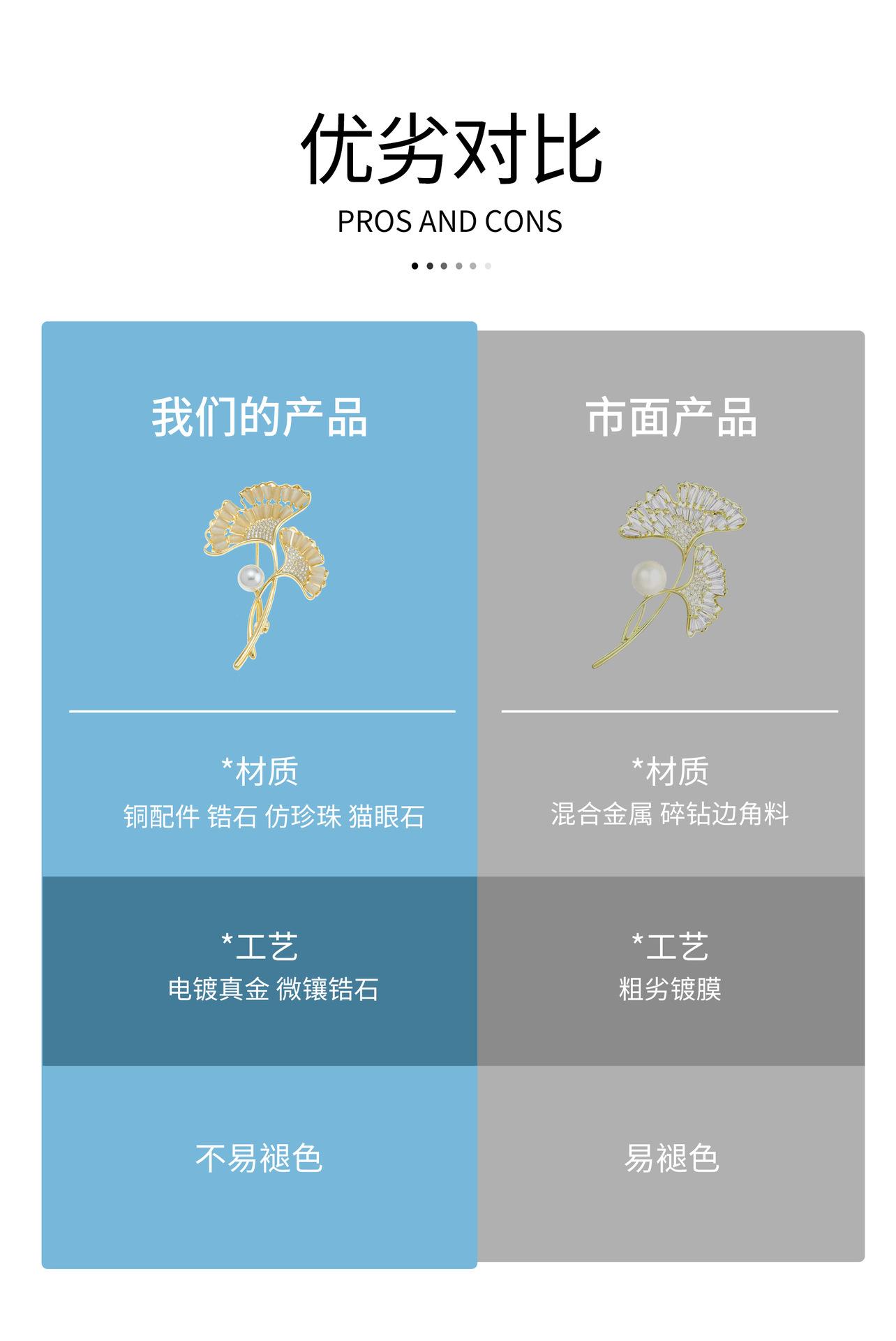 银杏叶胸针