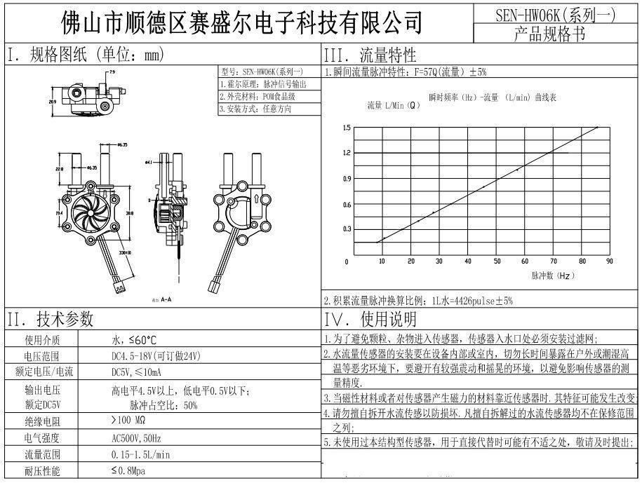 HW06K系列一