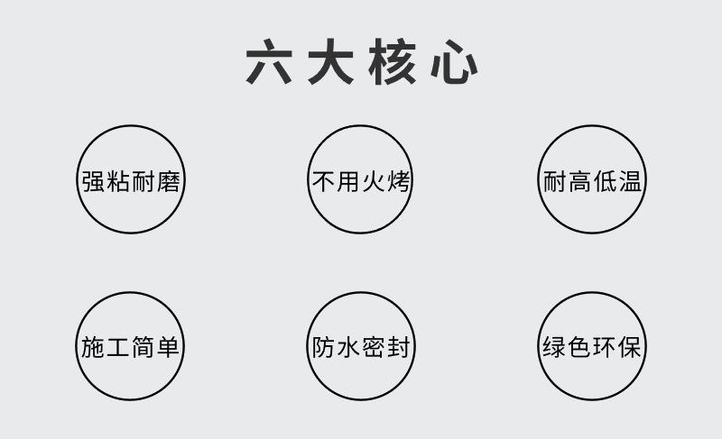 产品指数