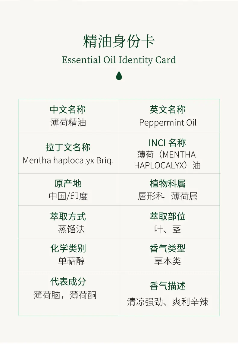 薄荷精油详情页(1)_03