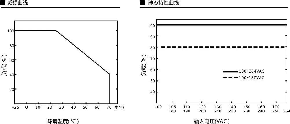 1 监控电源 配套适配器180w以下.jpg