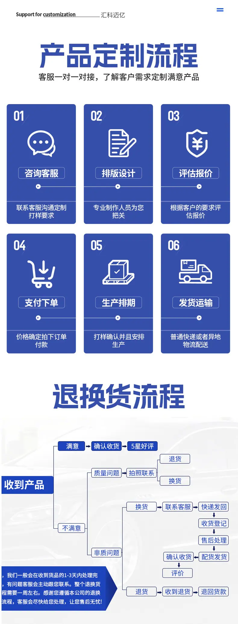 汇科迈亿2_10