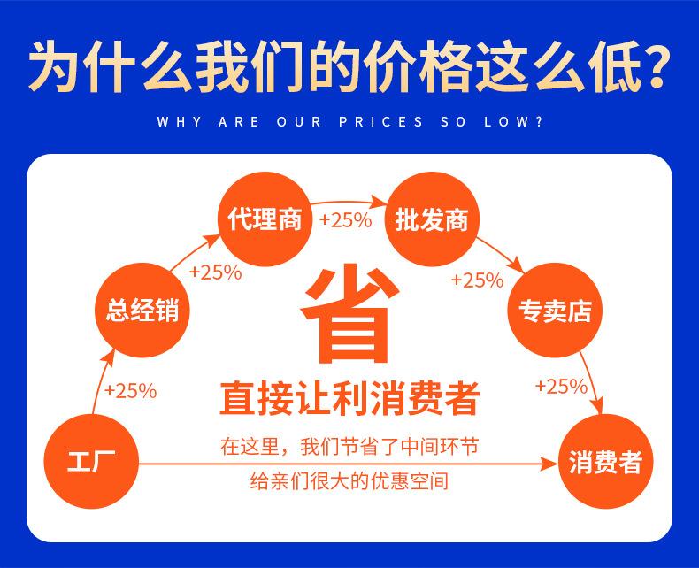 详情页_01