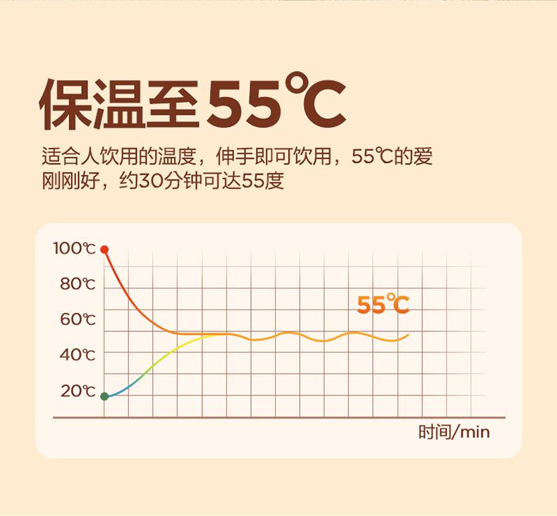 恒温杯详情图_04.jpg