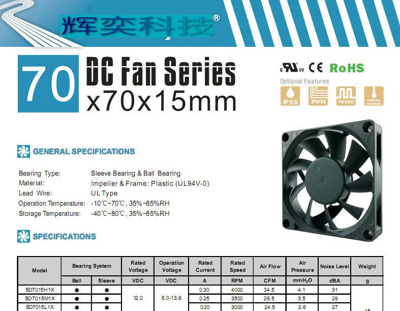 资料1