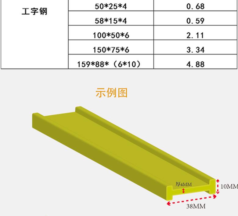 工字钢_04.jpg