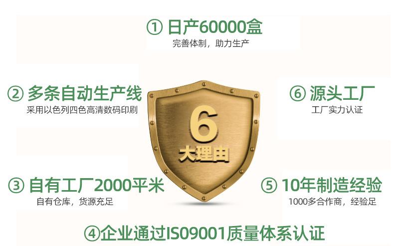 鸿顺纸巾盒爆款详情页_05.jpg