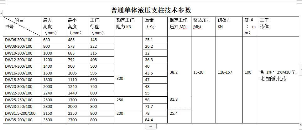 DW普通单体参数.jpg