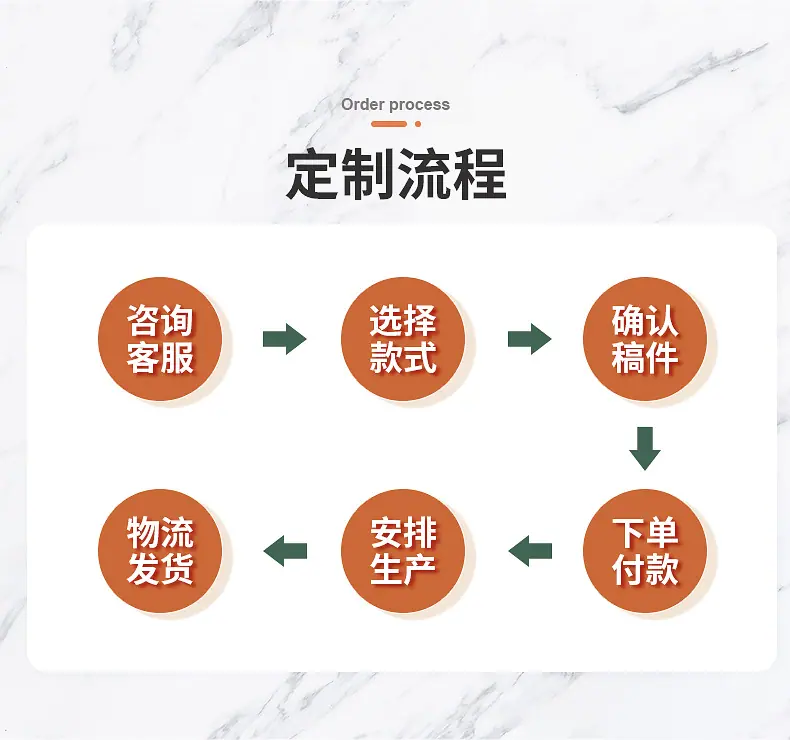 牛皮纸碗-内页_13.jpg