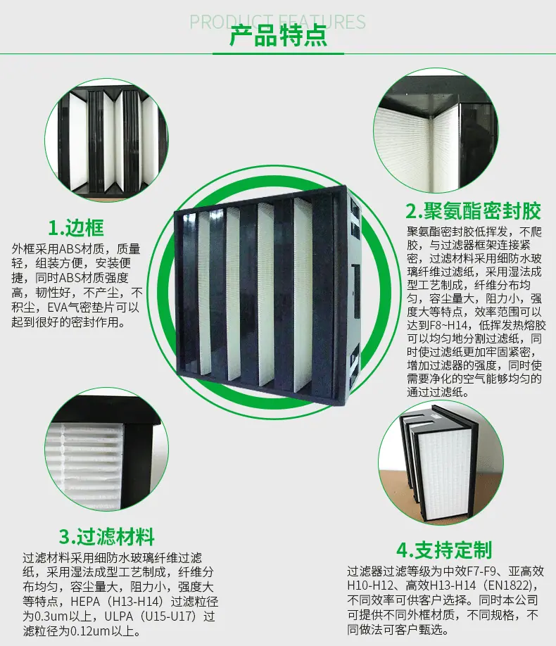 高效V型板过滤器_04.gif
