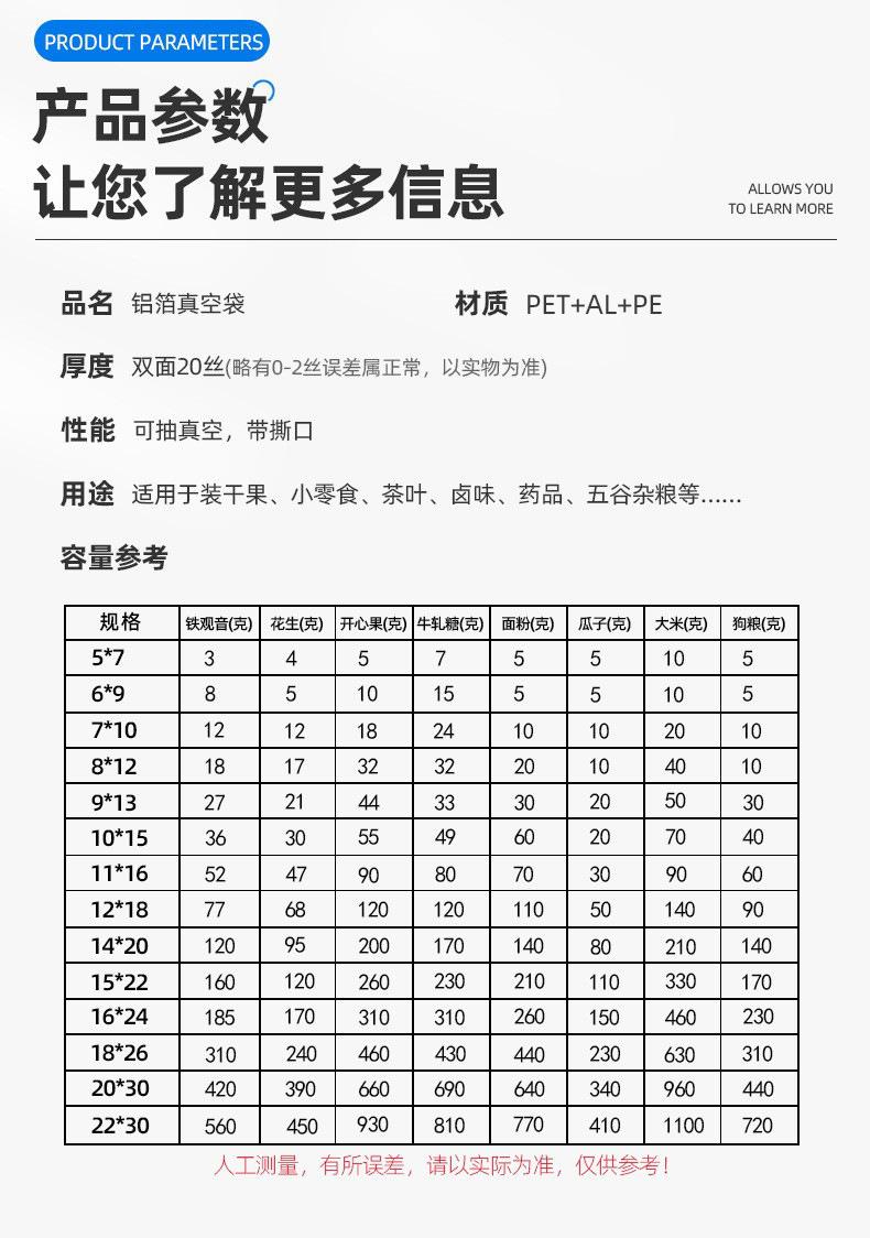 O1CN01HkdqfX1g7YdwvqXa3_!!9891