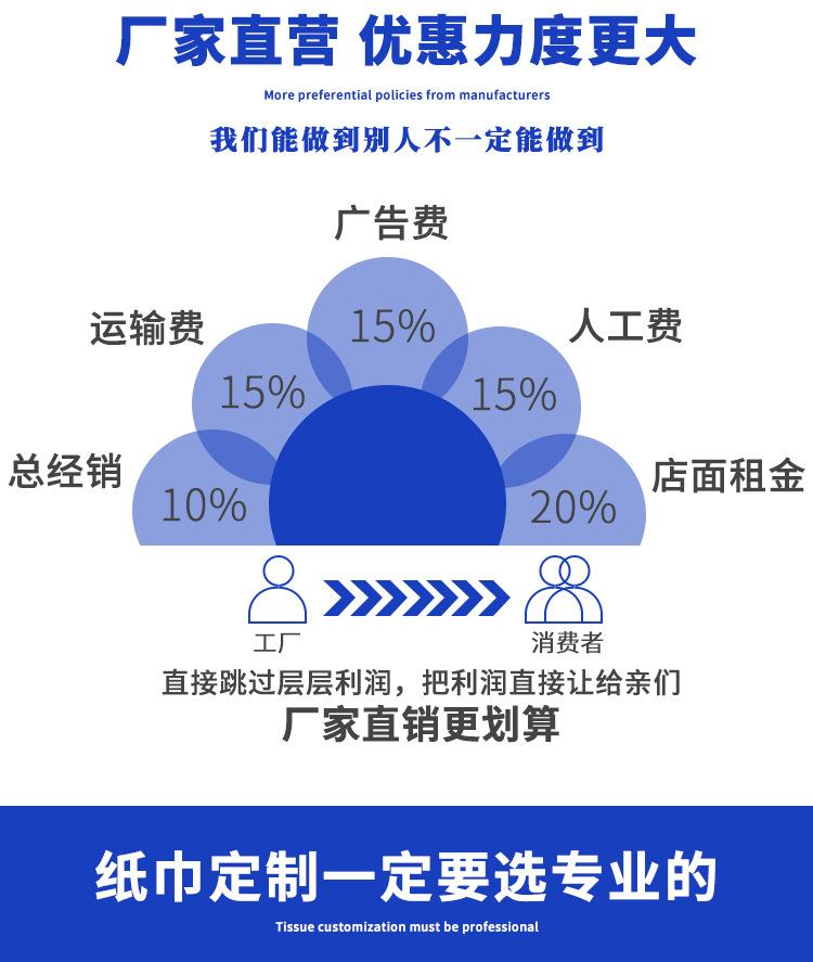 新手帕纸定制_14.jpg