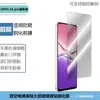Adecuado para Oppoa5Pro Versión Internacional Película Templada Anti-Miradas Transparente Película de Serigrafía Ojo de Águila Metálico Película de Lente Transparente