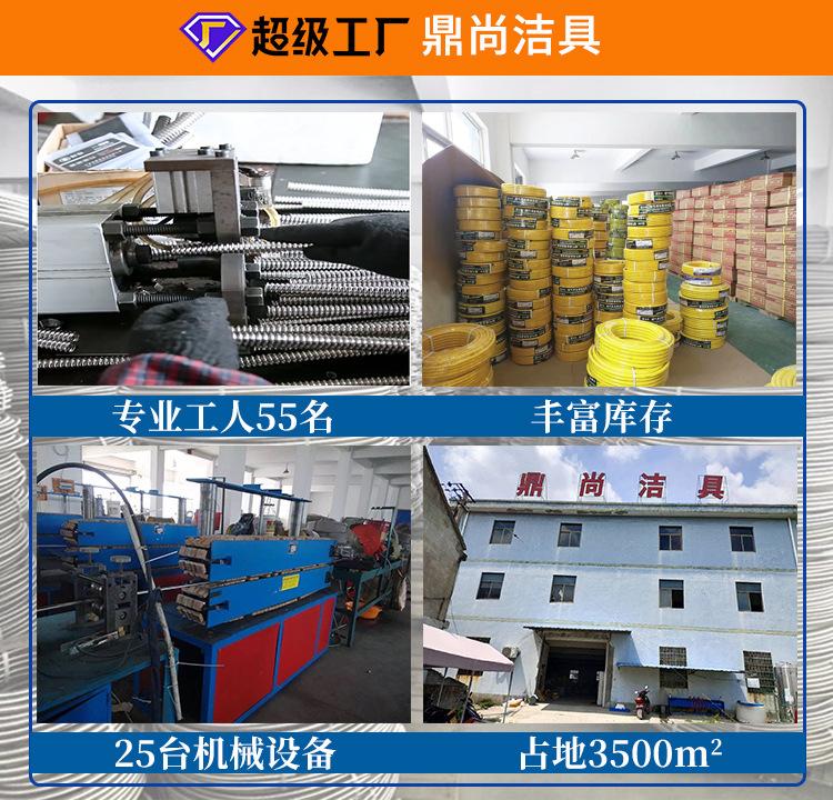 详情工厂