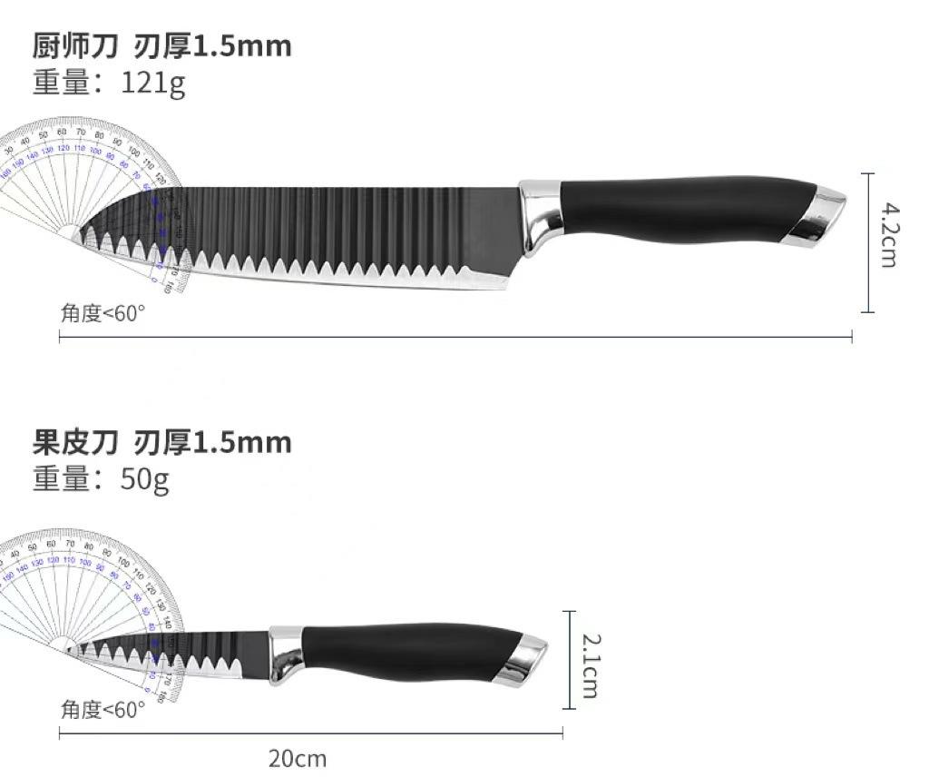 cff00ffd9cb52e27a859c65190a915