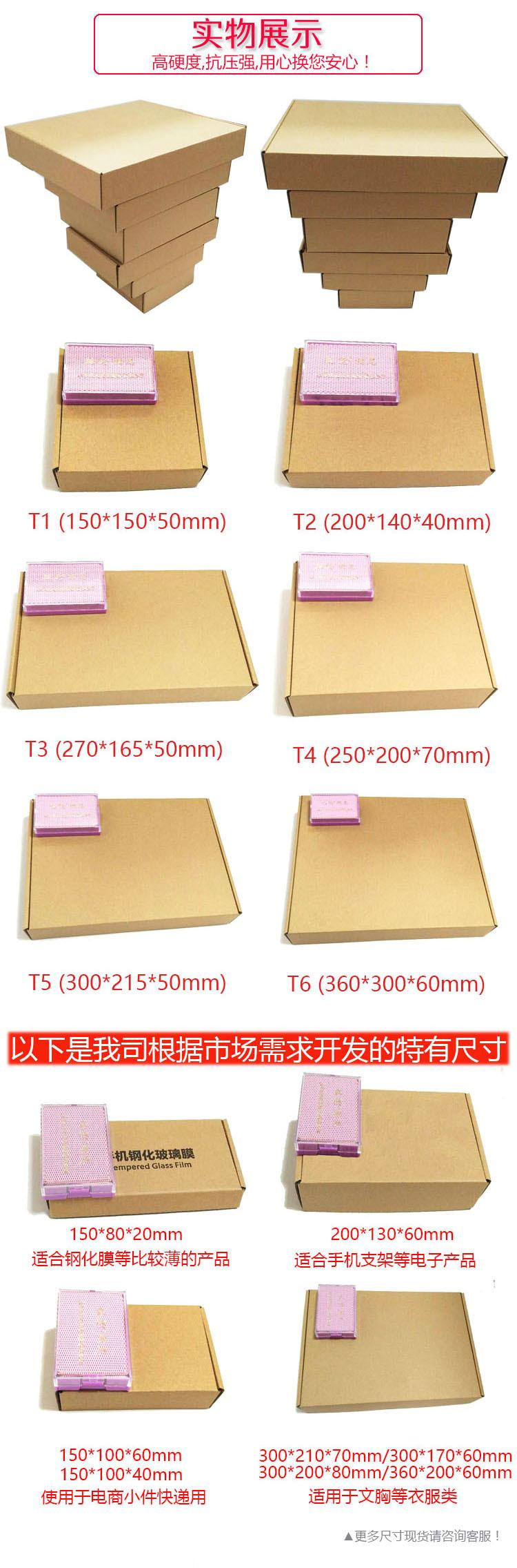 详情页实物对比图