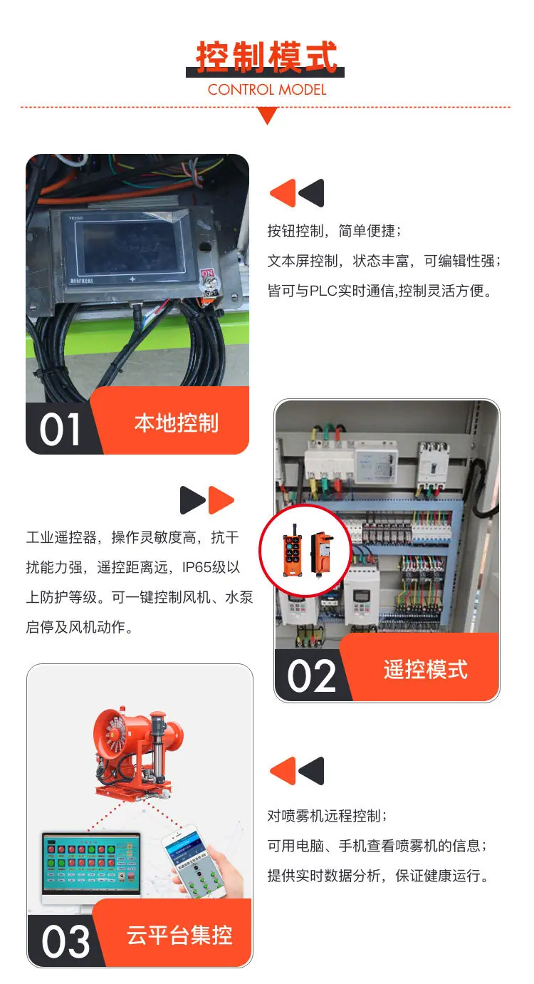 环保喷雾风机5