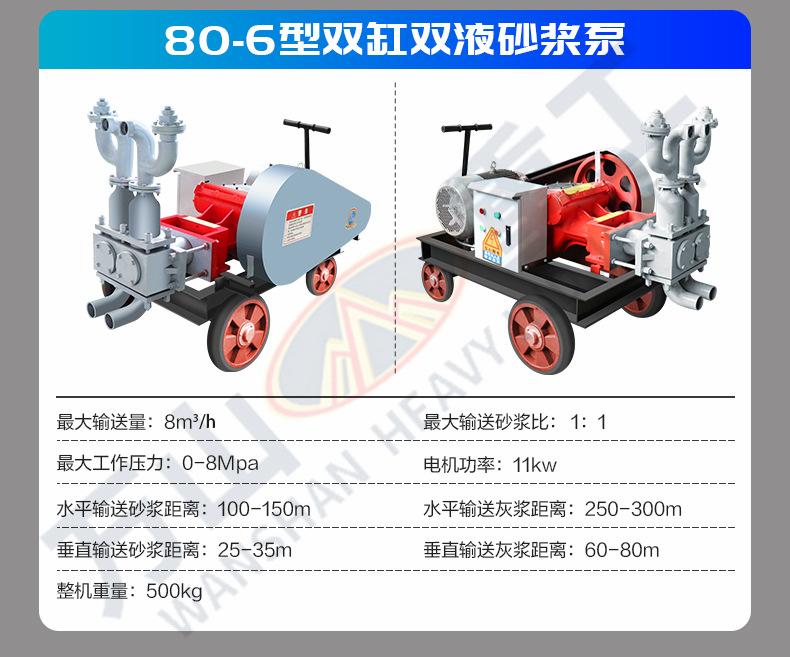 80-6双缸双液砂浆泵详情页1_12.jpg