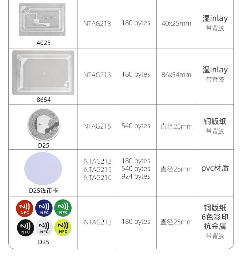 标签列表02.jpg