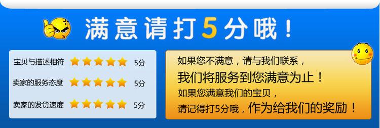 评分