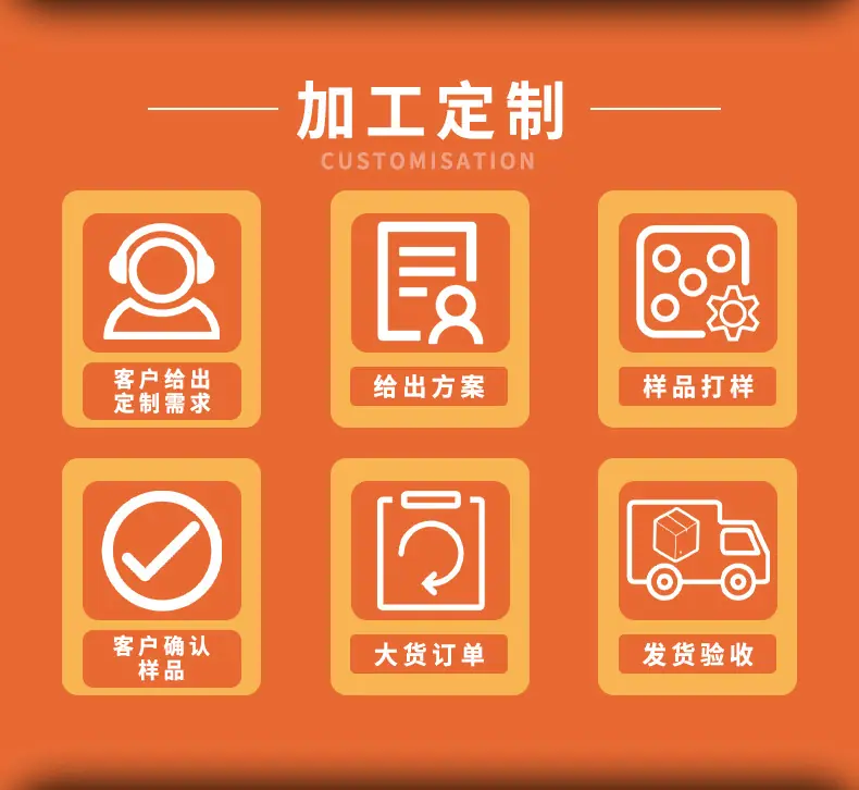 新店加工定制_02.jpg