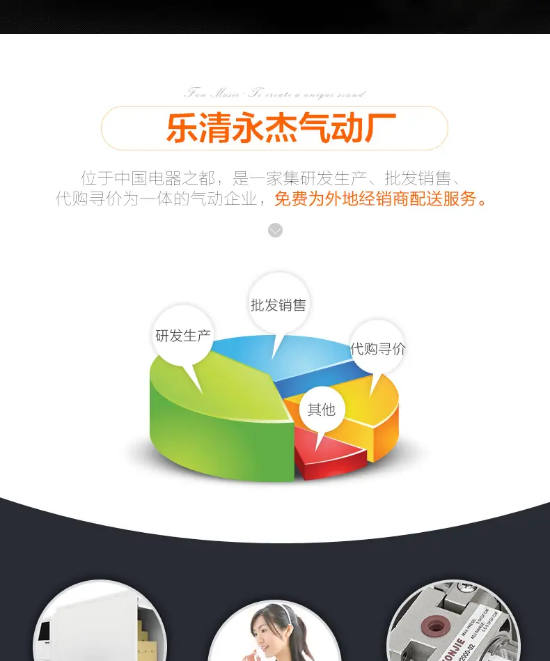 SMC气源