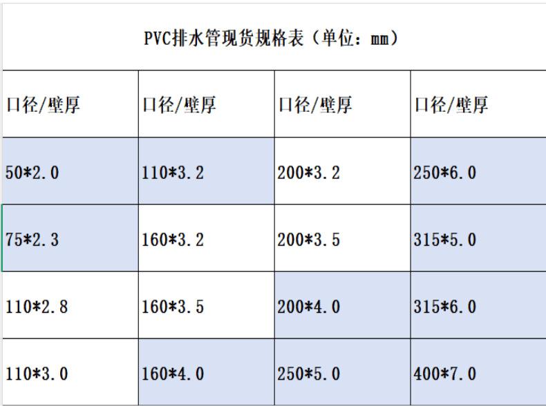排水管1_3@凡科快图.png