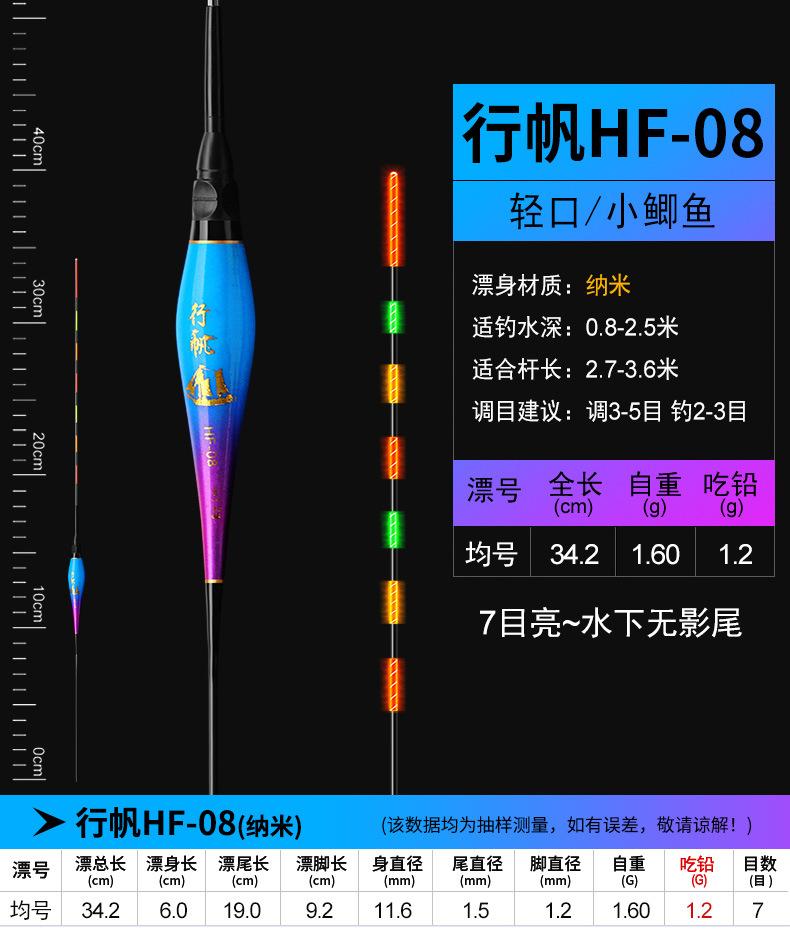 行帆——hF纳米水无影电子漂_12.
