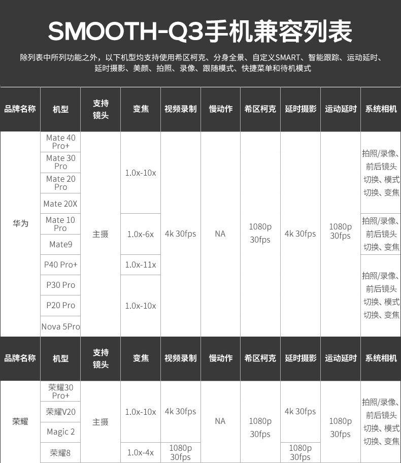 智云q3手机稳定器