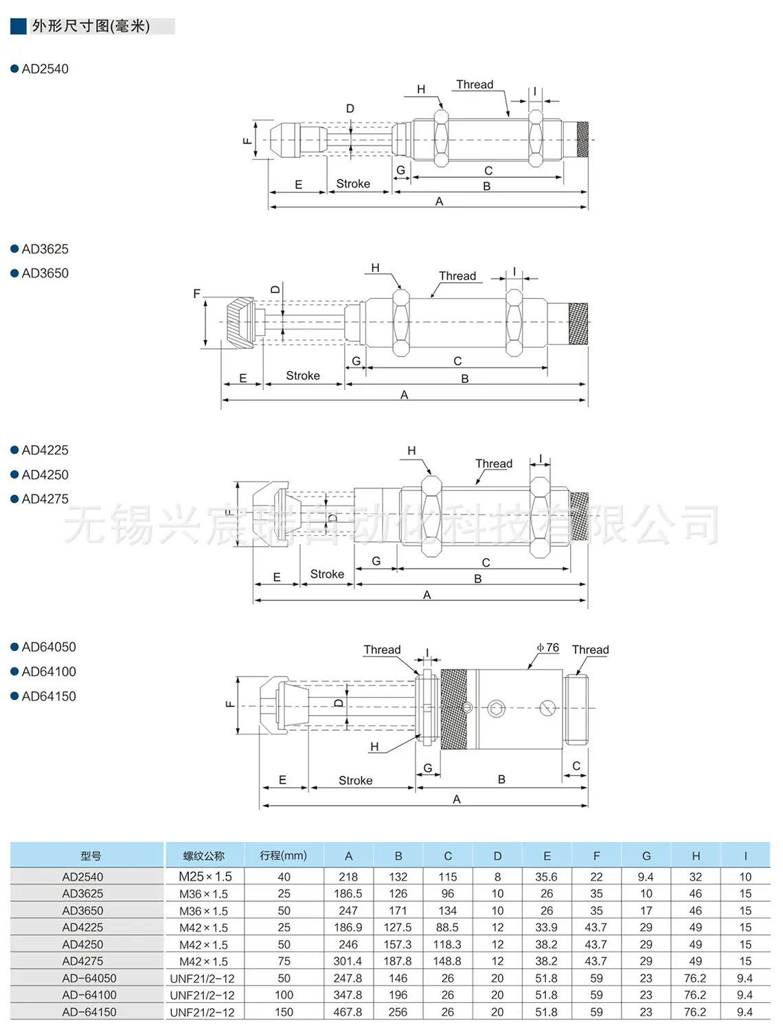 3-AD系列油压缓冲器-2.jpg