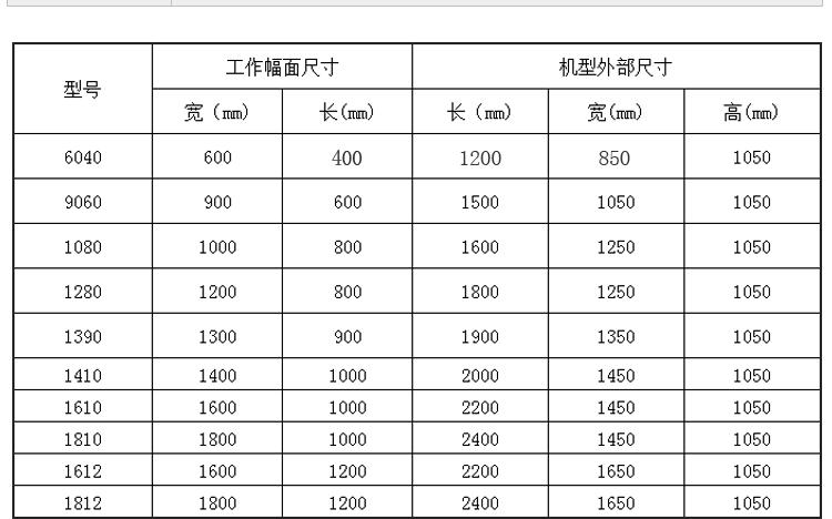 普通切割机详情_09